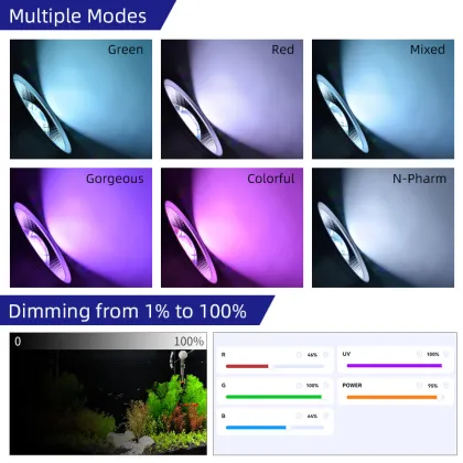 Waterproof LED Aquarium Lighting for Freshwater Tanks and Aquatic Plants