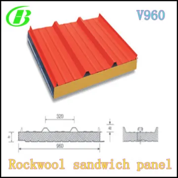 Rock Wool Roof Sandwich Panel