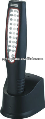 led light product