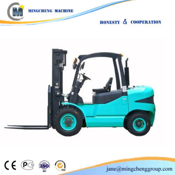 CE proved container ramp for forklift
