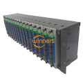 Montado em rack Divisor verde 1U SC / APC de 19 polegadas