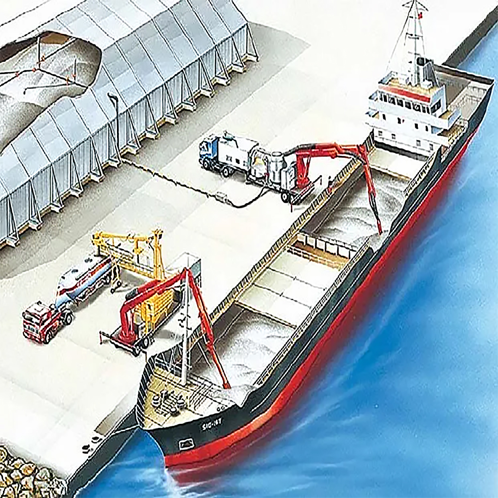 High-efficiency Bulk Ship Unloader
