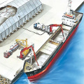 Customised Terminal Ship Unloading Systems