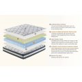 Box Spring Mattress Excellent Whole-body Support Comfortable Spring mattress Manufactory