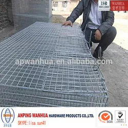 Anping Wanhua--HDG welded wire mesh factory