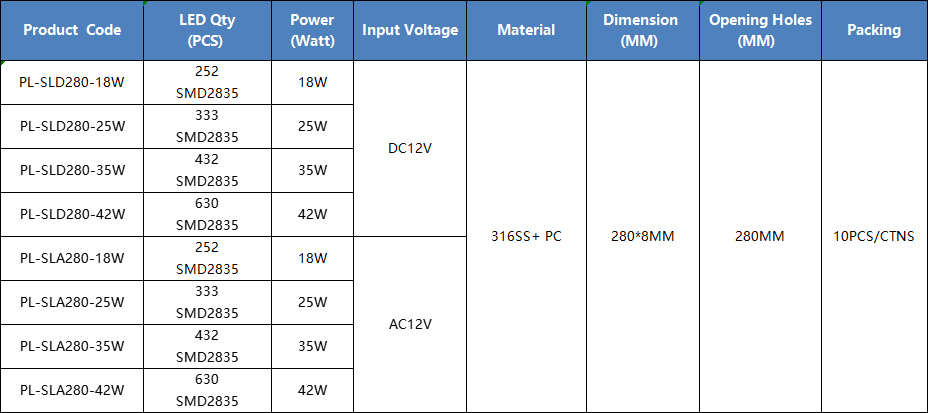 specification of slim pool light led 280mm