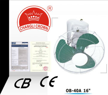 wall fan good