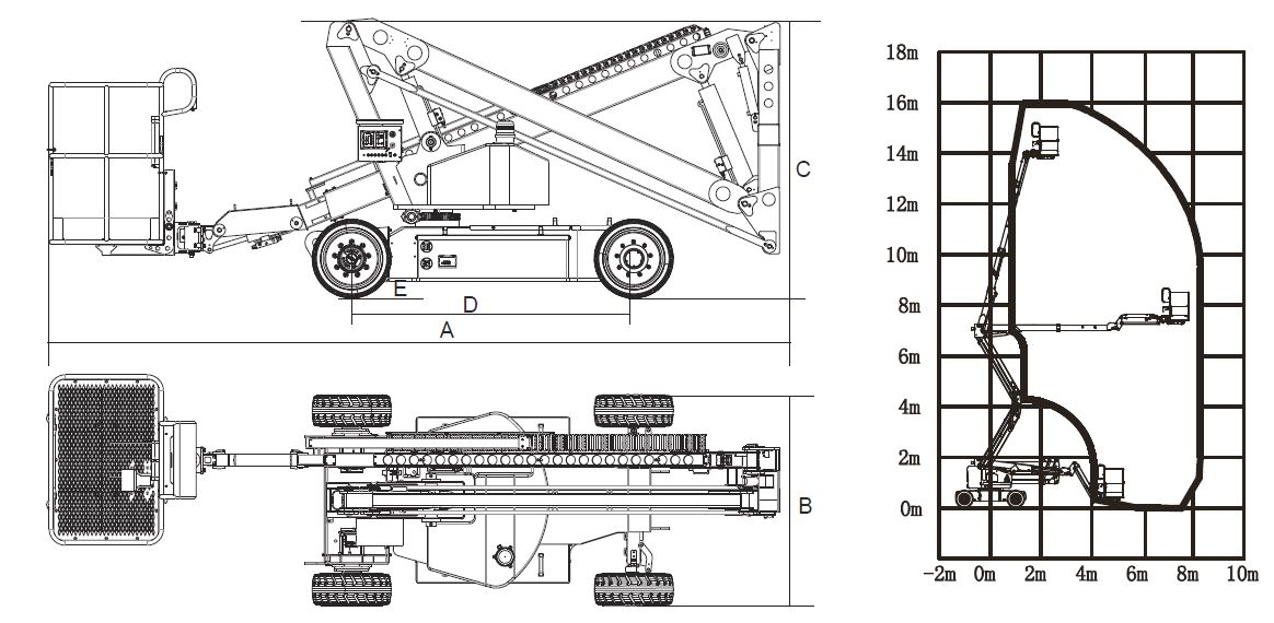 ARTICULATED BOOM	LIFT 