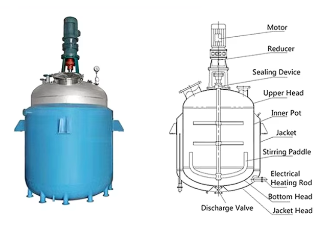 Unsaturated polyester resin equipment