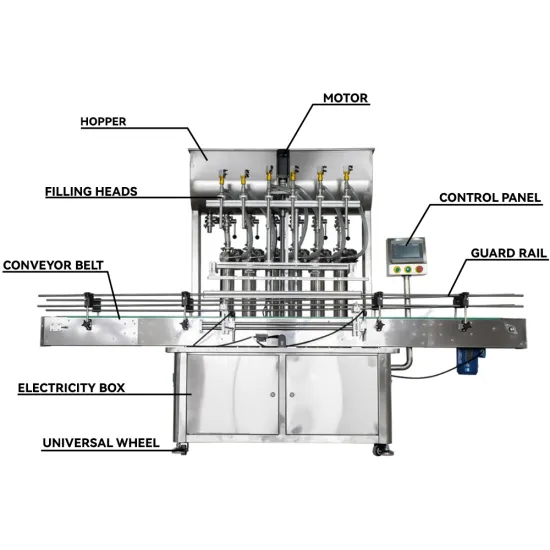 High Speed Bottle Filler for Liquid Cosmetics and Chemical Powder Packing Equipment