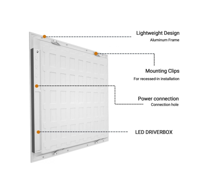 LED -panelbelysning för hemförbättring