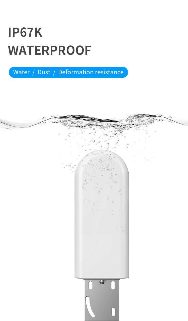 Directional Antenna Directional Antenna