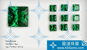 synthetic nano spinel gemstone wax setting gemsetone