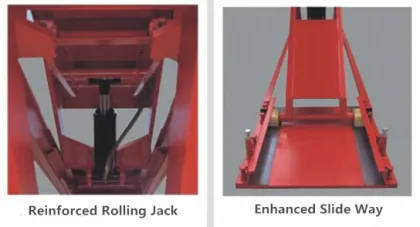 Self-Diagnosis Scissor Lift for Car Launch with Floor Integration