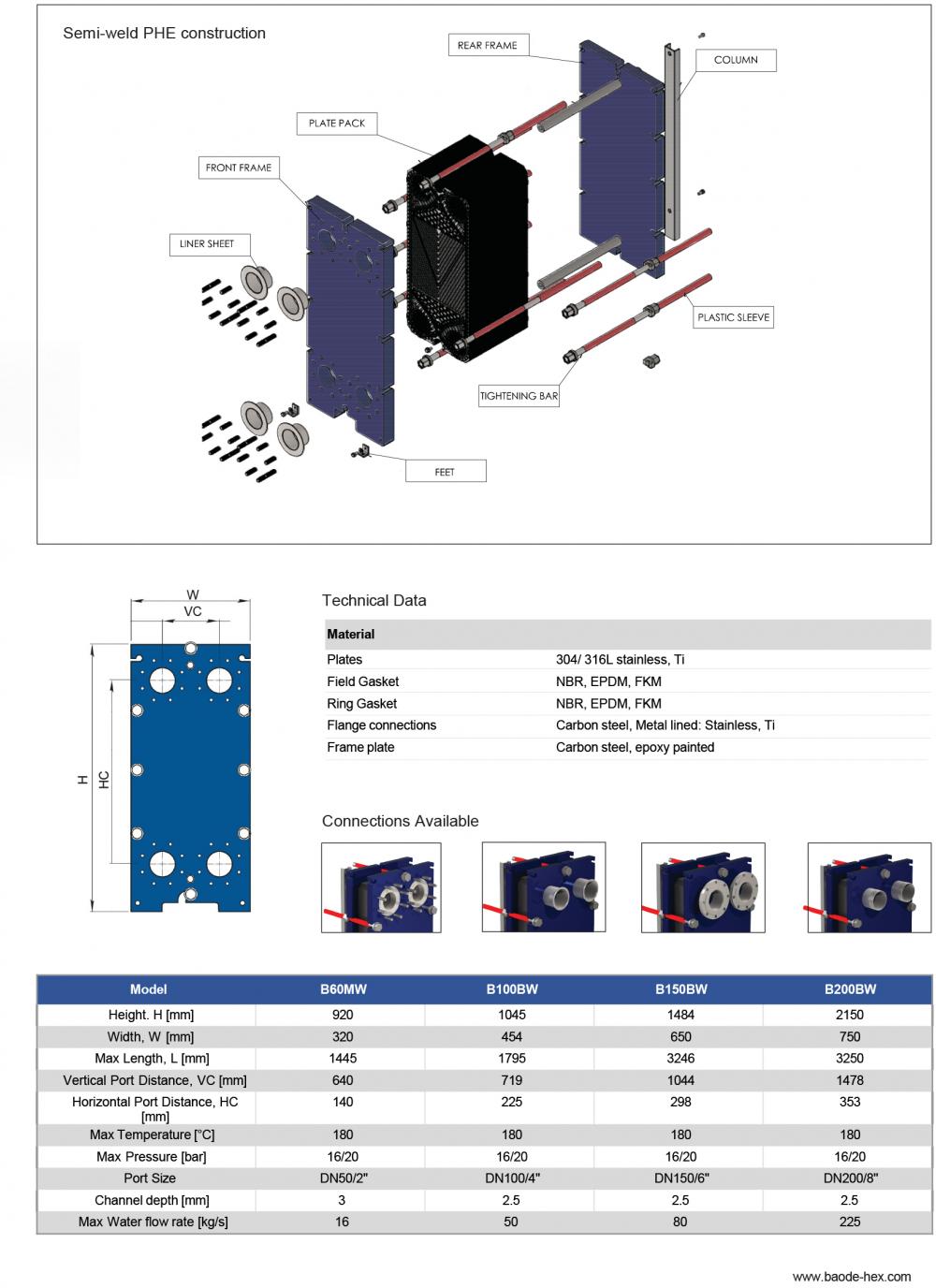 2 Semi Weld Gphe 2