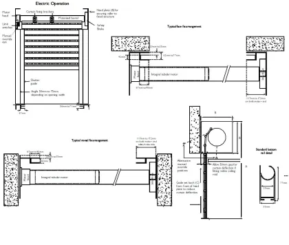 Shop Transparent Commercial Shop Rolling Shutter Door