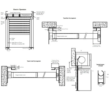 Shop Transparent Commercial Shop Rolling Shutter Door