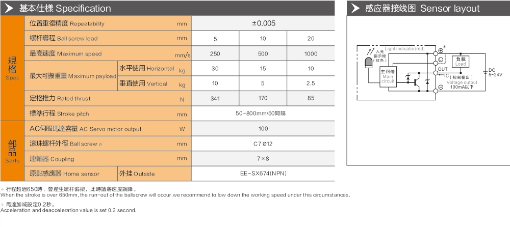 Aluminum Alloy Module Slide