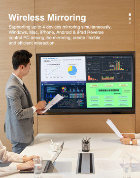 Business Whiteboard Display