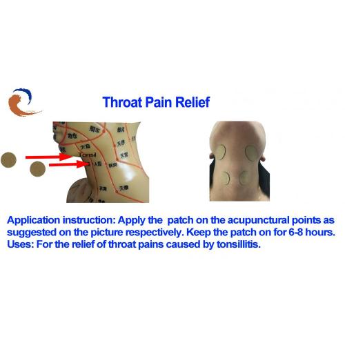 Throat Pain Relief Patch (pengobatan tonsilitis)