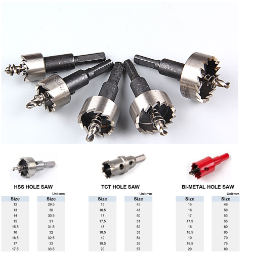 HSS Full Ground Hole Saw for Stainless Steel