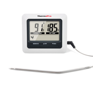 Thermopro TP04 Oven Meat Thermometers For Cooking