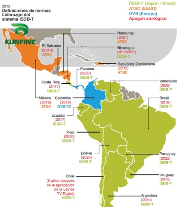 For Android Phone and Pad Micro USB Car Digital TV Receiver ISDB-T Set Top Box Internet TV Receiver Box