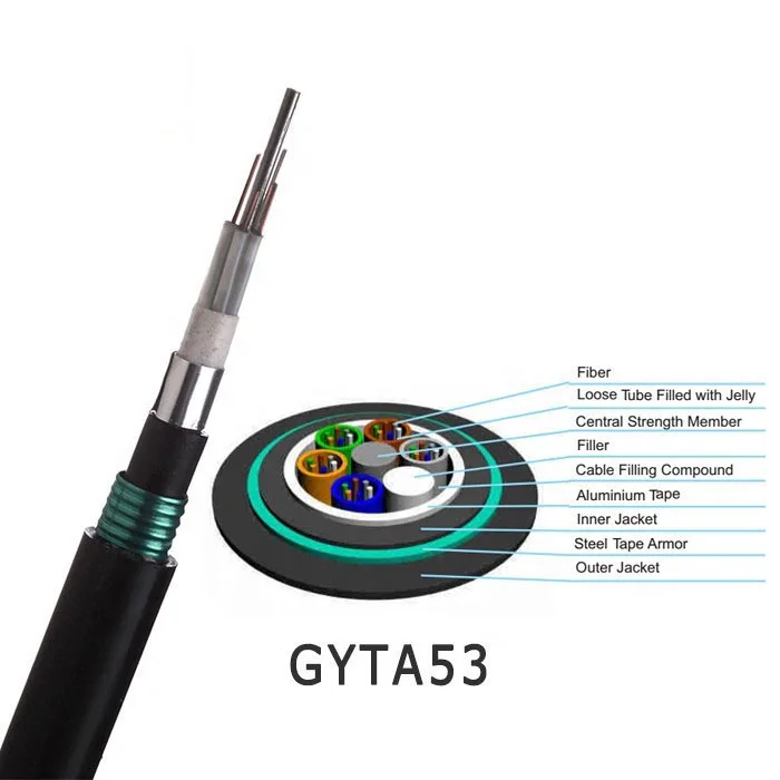 gyta53 cable 3