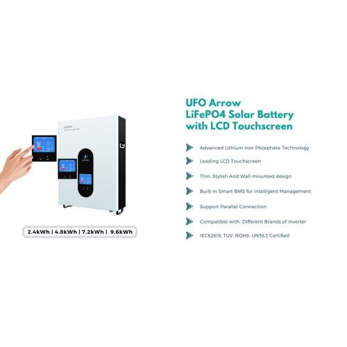 Nice 48V 200AH 10KWH Solar Lithium ION-batterij