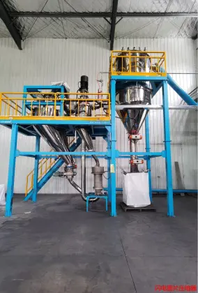 LIB Anode Material Jet Mill