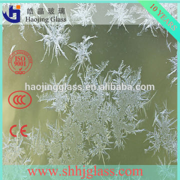 2016 hot sale titannium glass in China