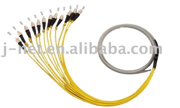 fiber optical connector