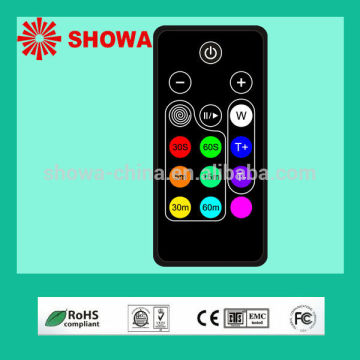 LED remote control