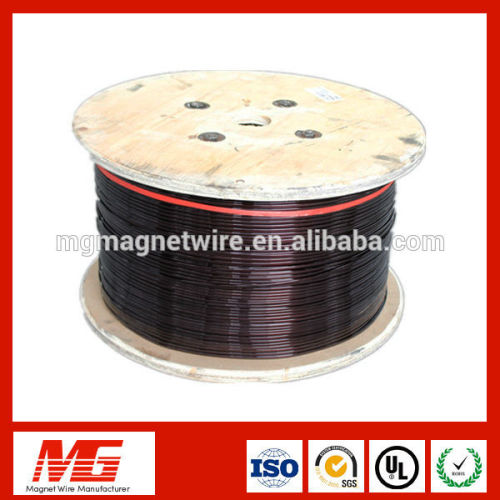 UL Approved aluminium enamelled wire manufacturer