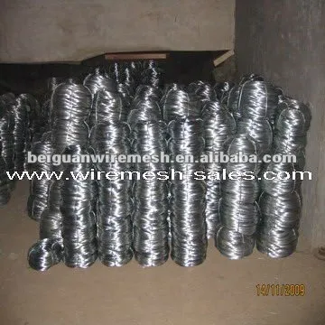 Beiguan Galvanzied Iron Wire