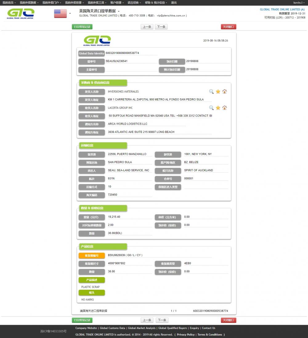 PLASTIC SCRAP Import Data of USA