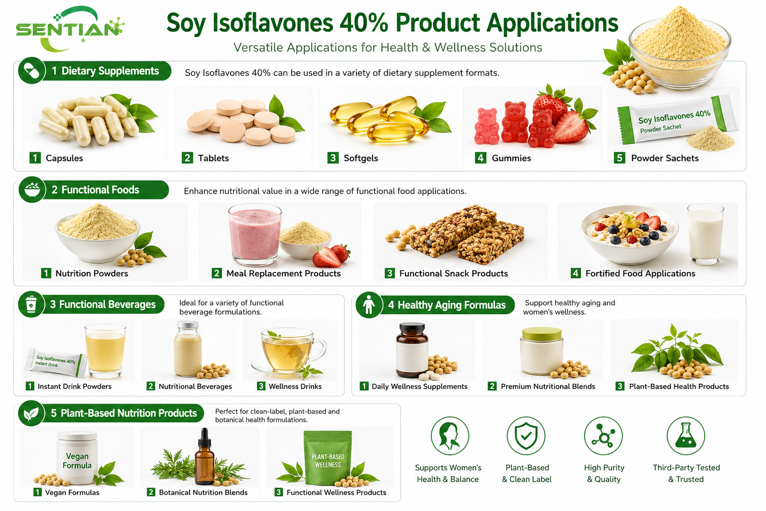 Soy Isoflavones 40%2