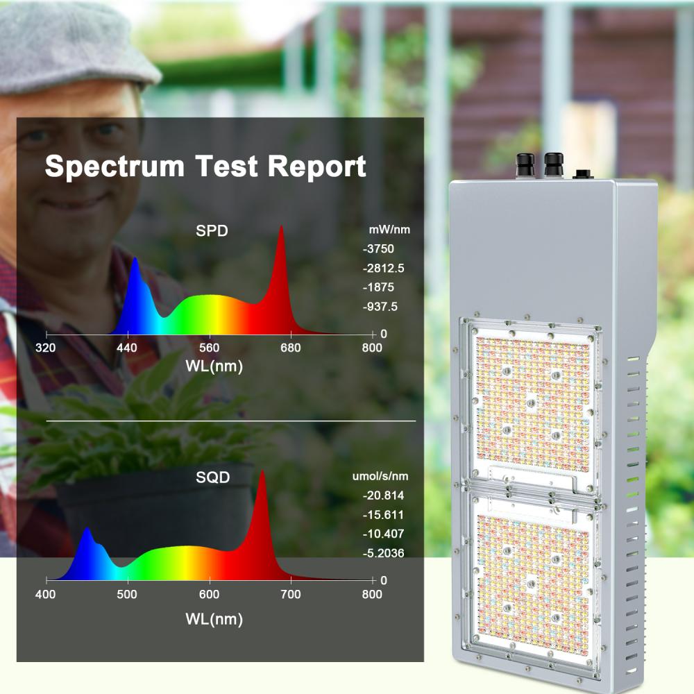 Full Spectrum Indoor Plant Fixture Grow Lights