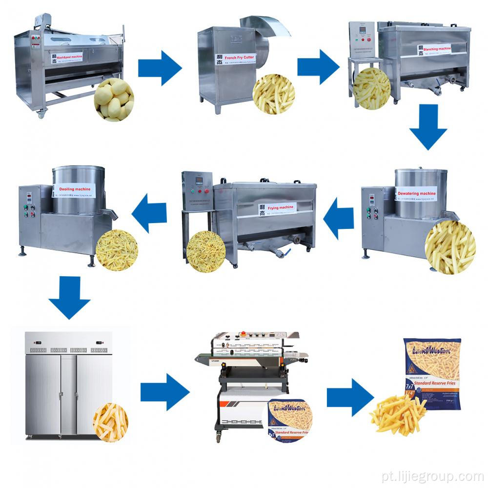 Linha de produção semi-automática de 50-100 kg para batatas fritas