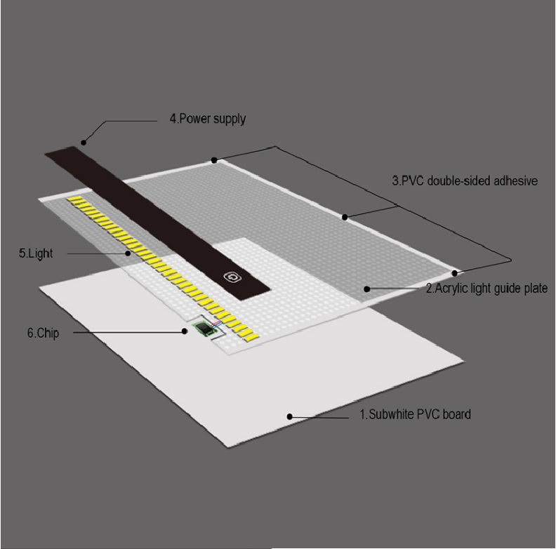 صندوق ضوء LED Suron مصنوع من الأكريليك