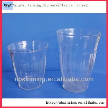 wholesale PMMA drinking cups and saucers