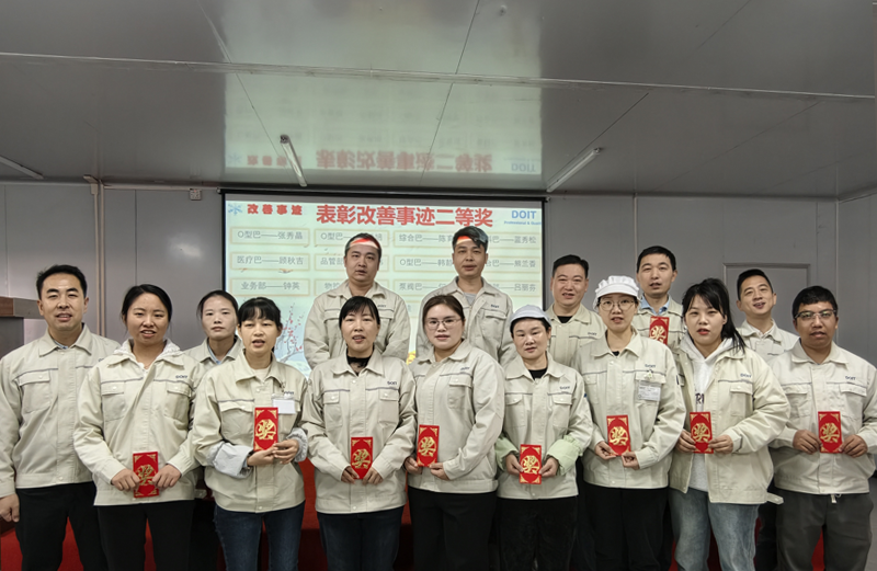 Proposal improvement