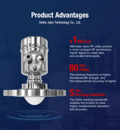 80GHz Millimeter Wave Radar Level Transmitter for Liquid - Best Selling RS485 Non-Contact Radar Level Gauge