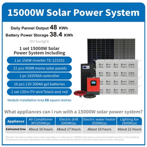 Off-Grid-Sonnensystem komplettessatz