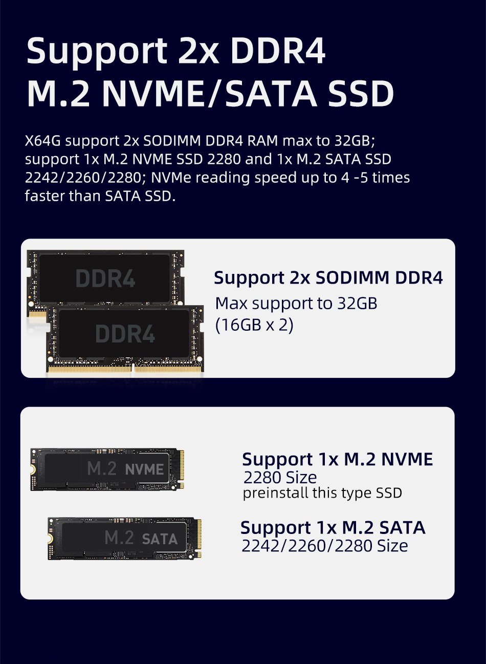 Mini Pc X64g Ssd