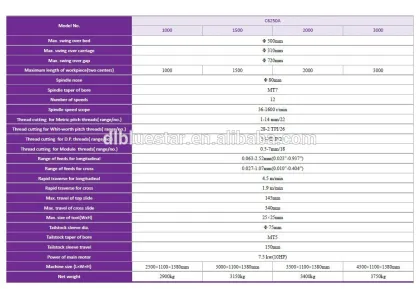 Gap Bed Lathe C6250A