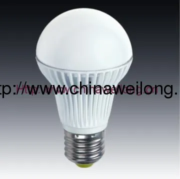 Weilong-Alloy Body LED Bulbs CE Certification