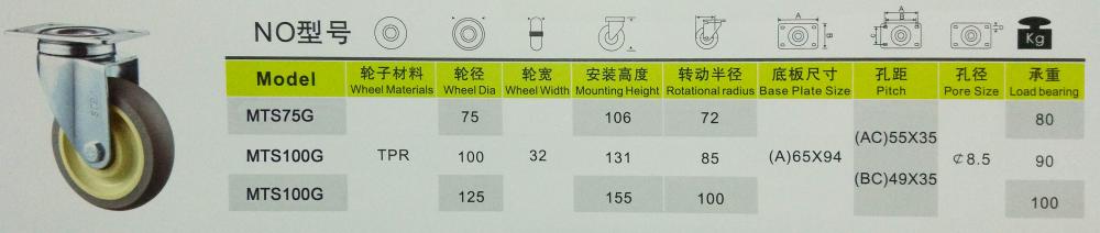 Medium Duty 4 Tpr Swivel Caster Wheel