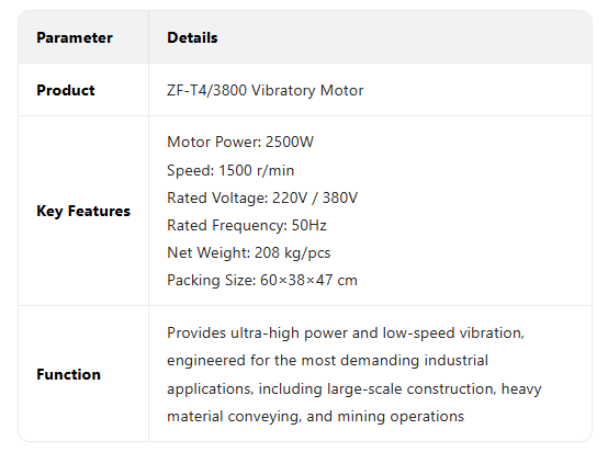 ZFT attached vibrator07-z