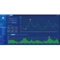 Sistema de gerenciamento de energia inteligente EMS